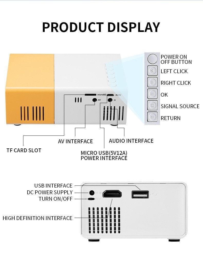 Portable Mini 1080P Full HD Projector for Home Theater & Outdoor Use -Model#YG300