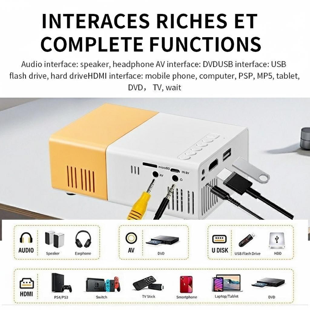 Mini projecteur portable Full HD 1080p pour home cinéma et utilisation en extérieur - Modèle n° YG300