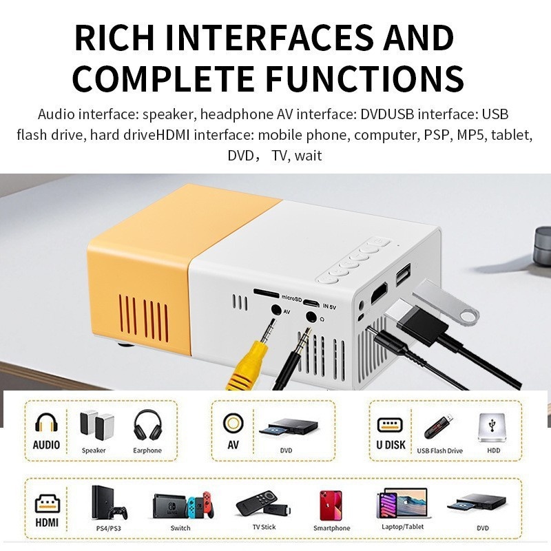 Portable Mini 1080P Full HD Projector for Home Theater & Outdoor Use -Model#YG300