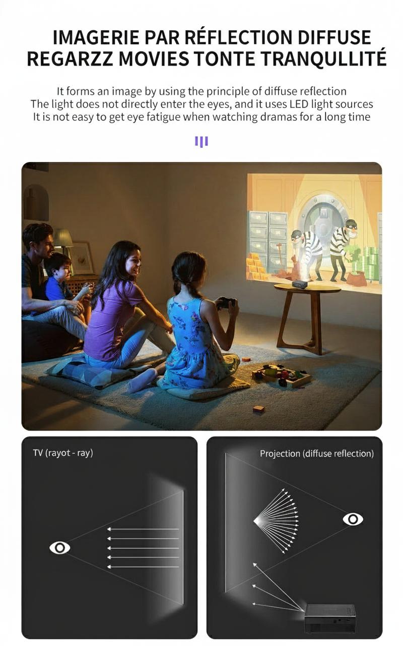 Mini projecteur intelligent portable pour téléphone portable 1080p Full HD - Compatible Android et iOS - Modèle n° M200S