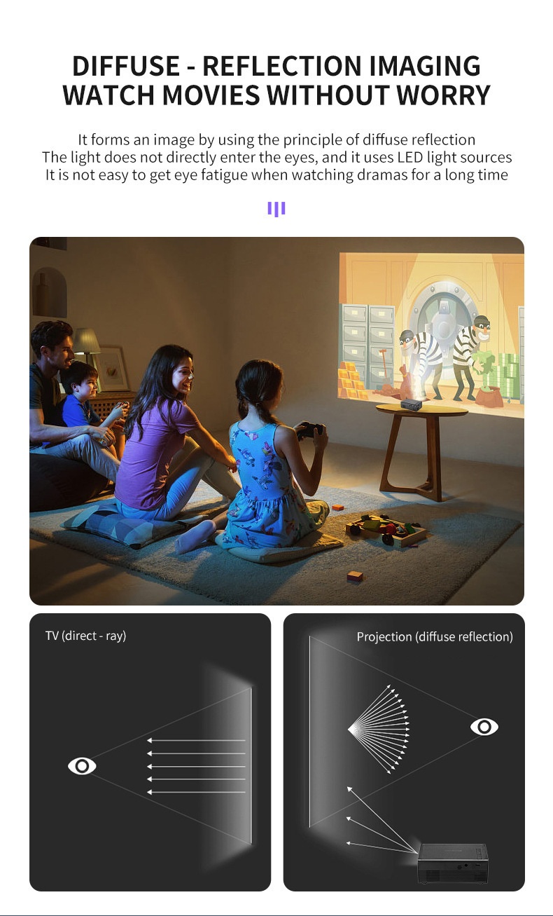 Mini Portable Mobile Phone 1080PFull HD Smart Projector - Support Android & IOS Connectable - Model#M200S