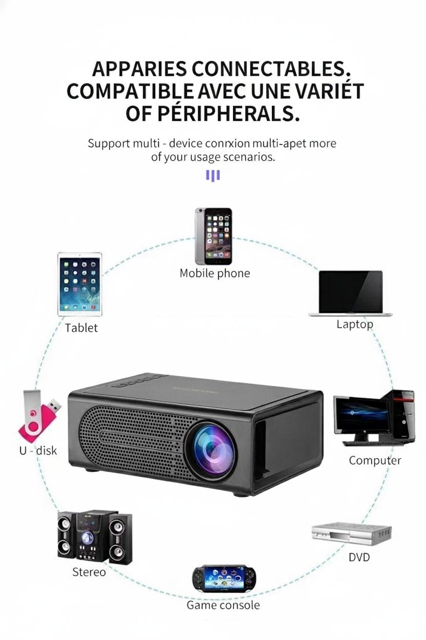 Mini projecteur intelligent portable pour téléphone portable 1080p Full HD - Compatible Android et iOS - Modèle n° M200S