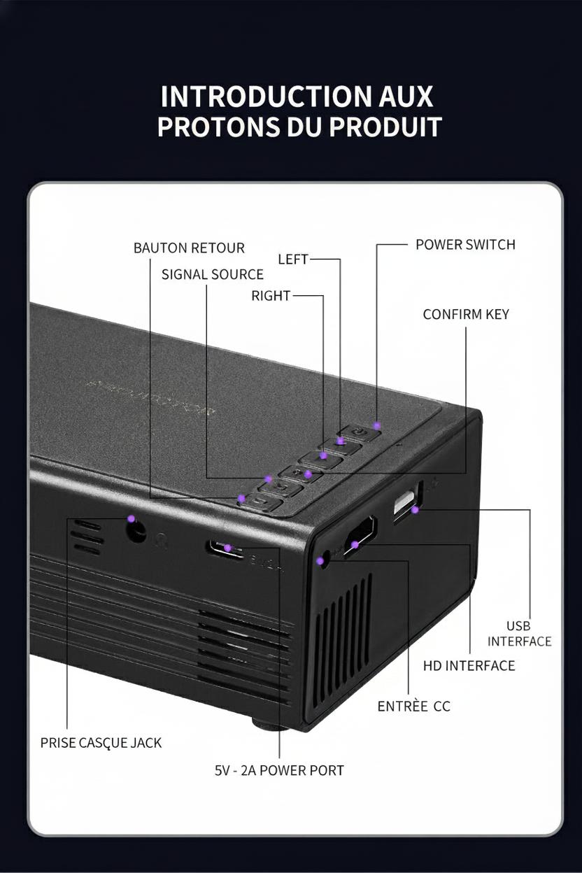 Mini projecteur intelligent portable pour téléphone portable 1080p Full HD - Compatible Android et iOS - Modèle n° M200S