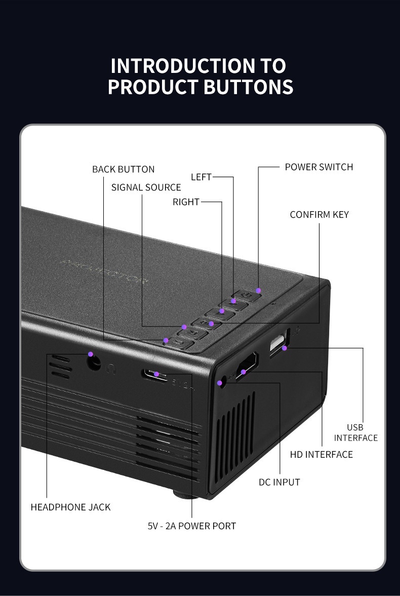 Mini Portable Mobile Phone 1080PFull HD Smart Projector - Support Android & IOS Connectable - Model#M200S