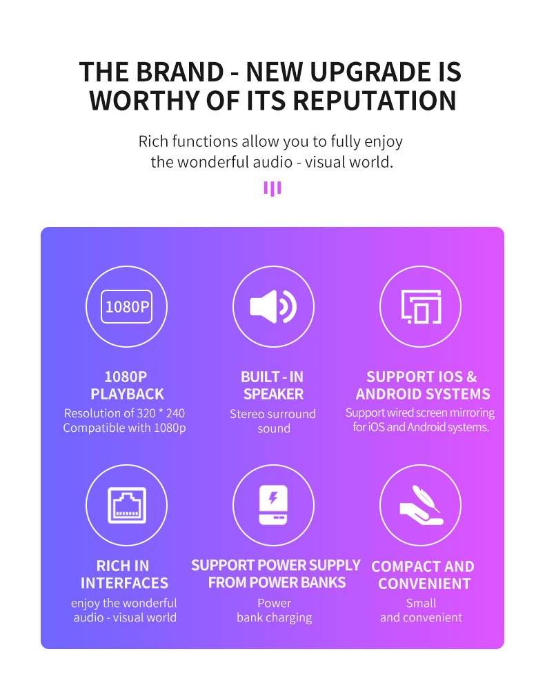 Mini Portable Mobile Phone 1080PFull HD Smart Projector - Support Android & IOS Connectable - Model#M200S