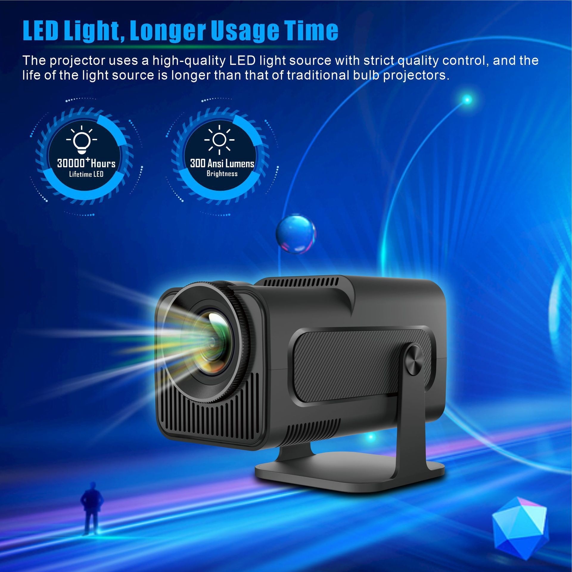 Smart Android 11.0 Portable Projector 130" Display Wi-Fi BT-6 - Model#HY320