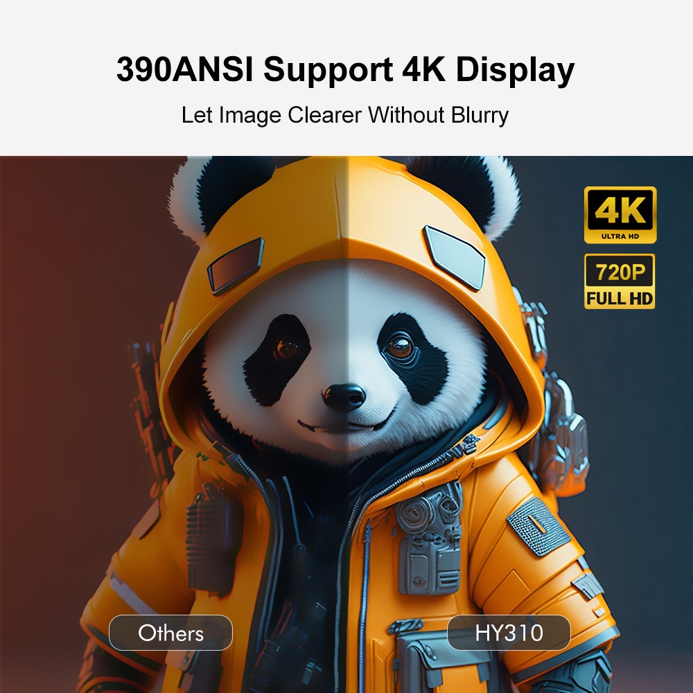 Portable 4K Smart Projector with Android 11, WiFi BT-5 & Bluetooth with auto electronic focus - Model#A10