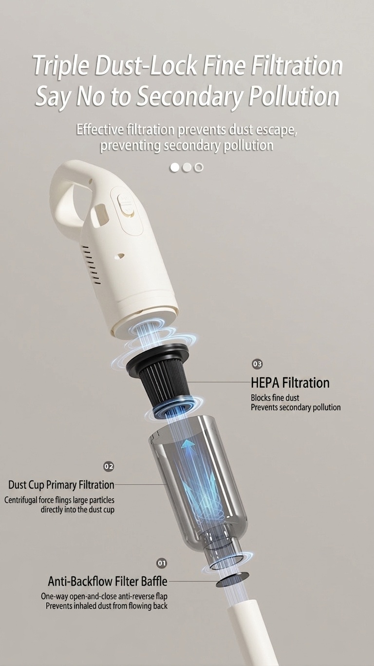 Cordless Stick Vacuum Cleaner, Wireless Handheld with Powerful Suction, Multi-Stage Filtration, Lightweight Design, Long-Lasting Battery, Versatile Brush Head