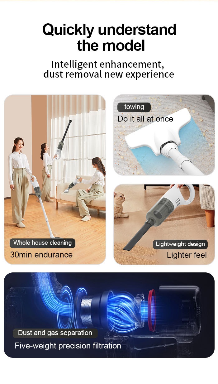 Portable Wireless Handheld Vacuum Cleaner, 15000Pa Strong Suction, 5-Fold Filtration System, Under 70dB Quiet Operation, 30-Min Battery, Multiple Attachments