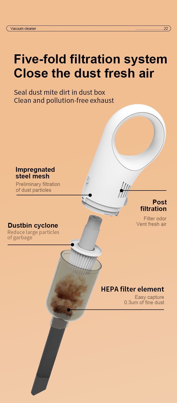 Portable Wireless Handheld Vacuum Cleaner, 15000Pa Strong Suction, 5-Fold Filtration System, Under 70dB Quiet Operation, 30-Min Battery, Multiple Attachments