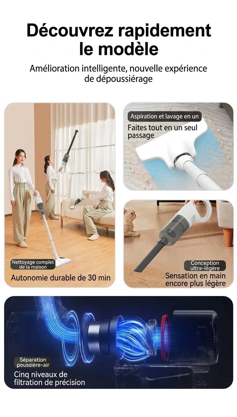 Aspirateur portatif sans fil, aspiration puissante de 15 000 Pa, système de filtration à 5 niveaux, fonctionnement silencieux (moins de 70 dB), autonomie de 30 minutes, accessoires multiples