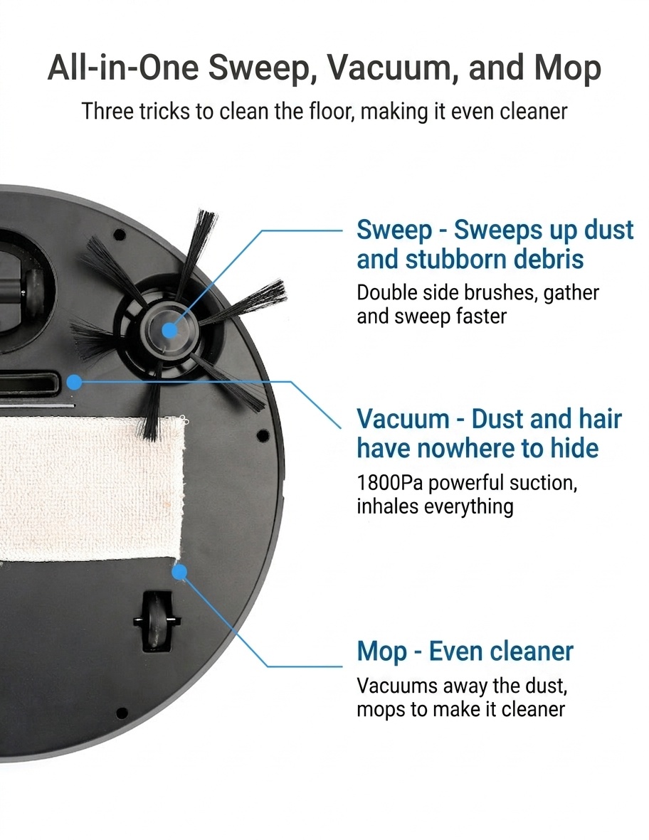 Smart Robot Vacuum Cleaner with Auto Mop & Spray, 1800Pa Powerful Suction, Slim Design for Under Furniture, Quiet Operation (<60dB), 90-Min Battery Life