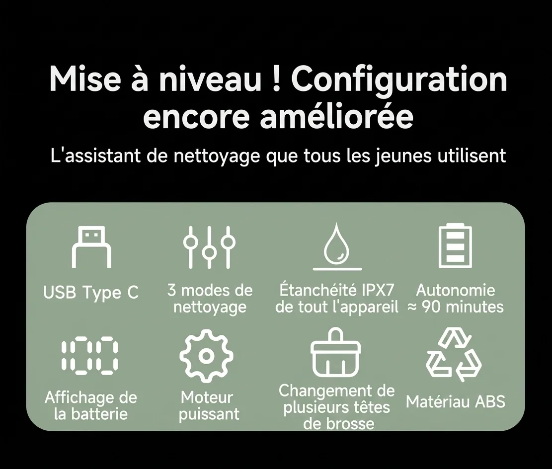 Brosse de nettoyage électrique multifonction 10 en 1, brosse motorisée avec rallonge, moteur de 25 W, 3 vitesses, étanche IPX7, chargement USB-C, autonomie de 90 minutes sans fil