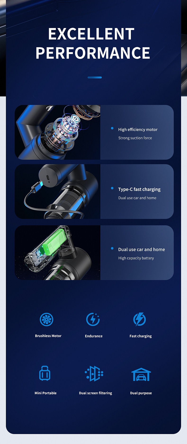 5-in-1 Portable Wireless Handheld Vacuum Cleaner & Water Wiper, 5000PA Powerful Suction, Type-C Fast Charging, Multiple Attachments for Car & Home