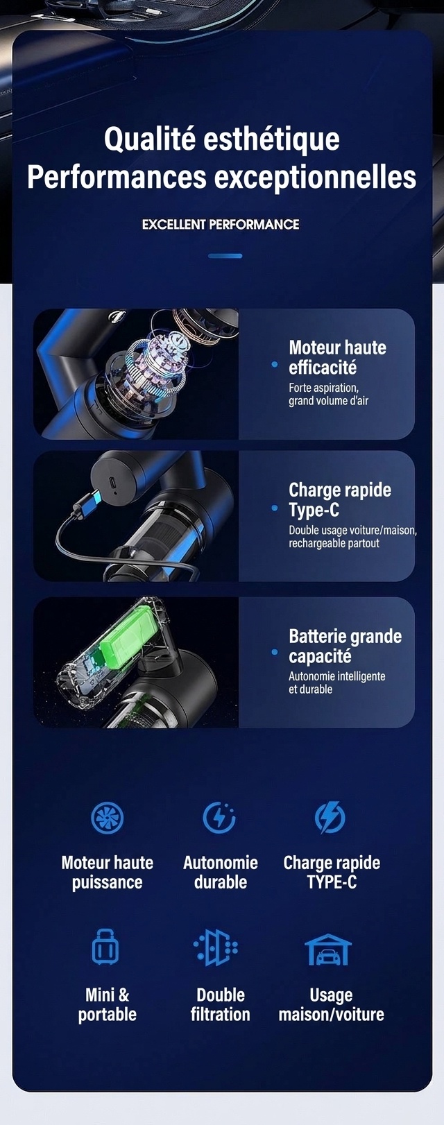 5-in-1 Portable Wireless Handheld Vacuum Cleaner & Water Wiper, 5000PA Powerful Suction, Type-C Fast Charging, Multiple Attachments for Car & Home