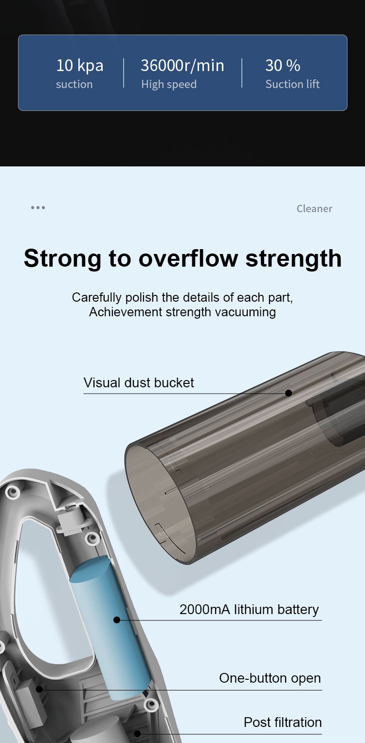 120W Wireless Handheld Vacuum Cleaner, 10kPa Powerful Suction, Lightweight & Portable for Home & Car, 5-Double Noise Reduction, 30-Min Battery Life