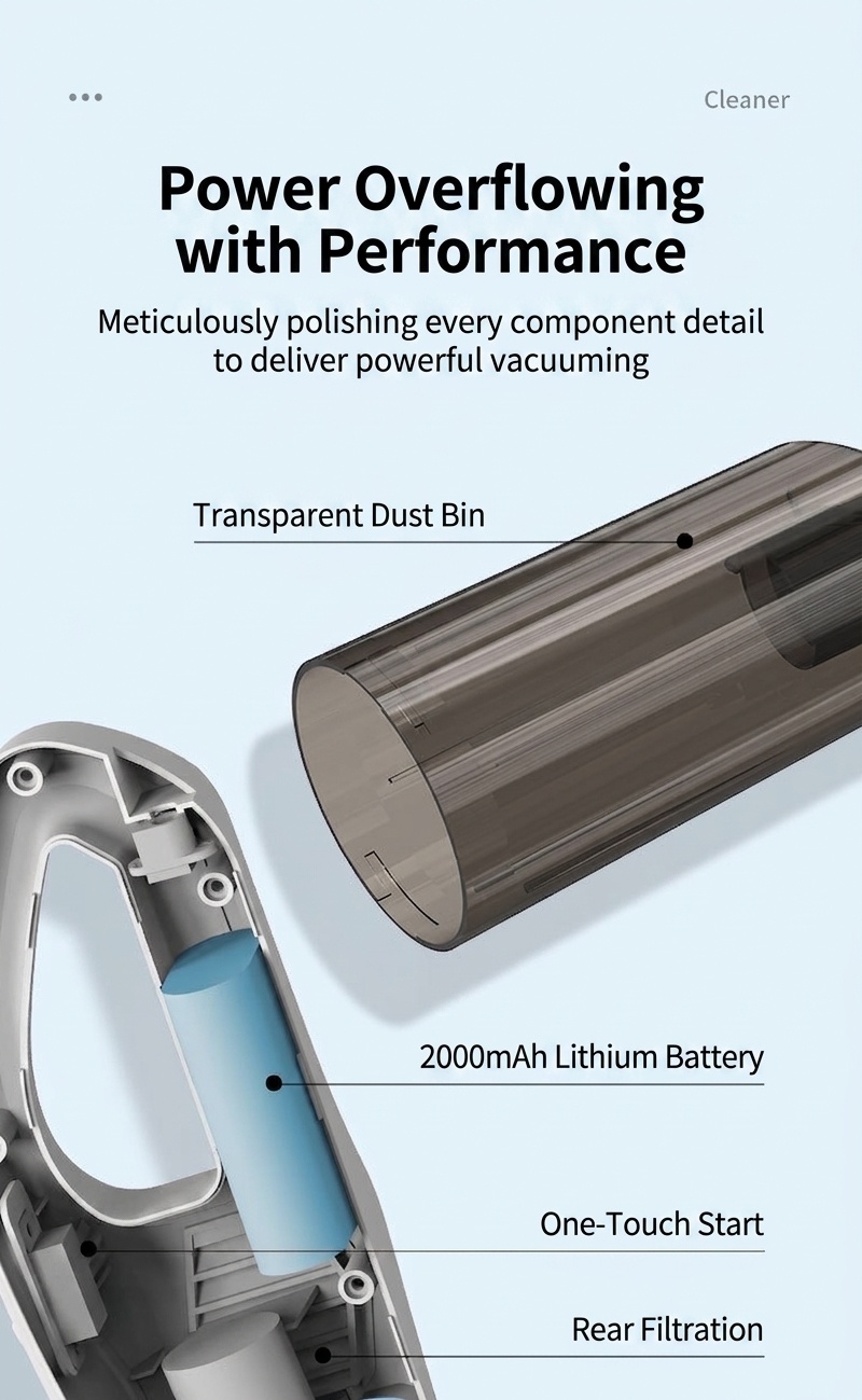 120W Wireless Handheld Vacuum Cleaner, 10kPa Powerful Suction, Lightweight & Portable for Home & Car, 5-Double Noise Reduction, 30-Min Battery Life