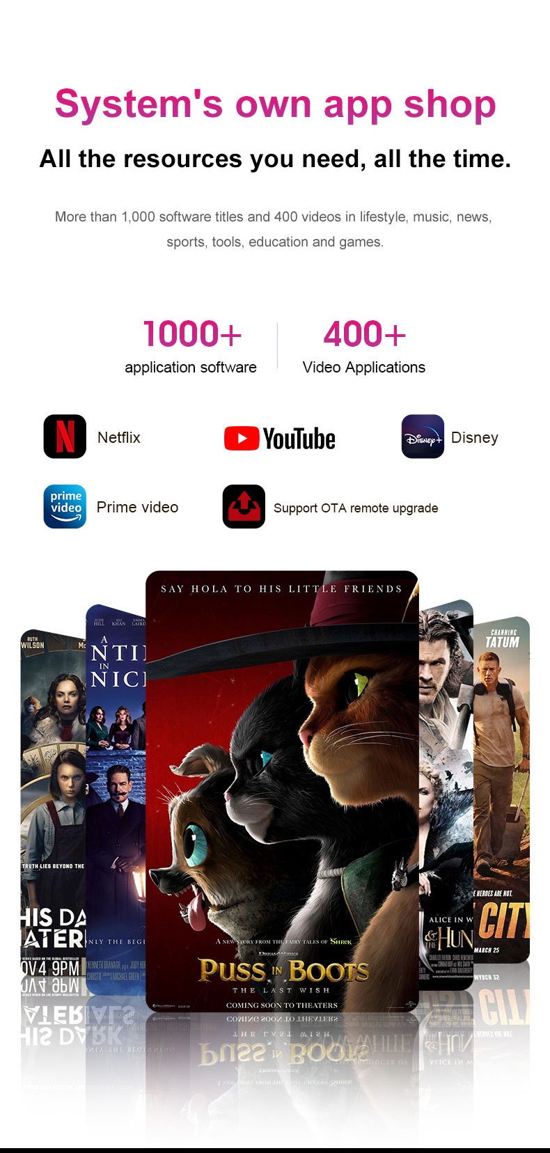 Y400 Portable Smart Projector with WiFi 6 & Bluetooth 5.0, Native 720P (1080P/4K Supported), 300 ANSI Lumens, 200" Display Home Theater Movie Projector, Built-in Speakers, Compatible with HDMI/Android 12