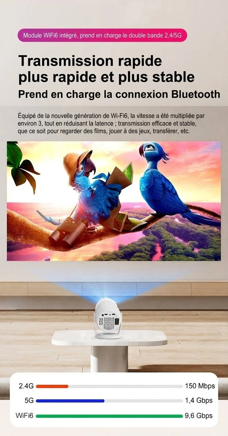 Projecteur intelligent portable Y400 avec WiFi 6 et Bluetooth 5.0, résolution native 720p (compatible 1080p/4K), 300 lumens ANSI, écran de 200 pouces, projecteur home cinéma, haut-parleurs intégrés, compatible HDMI/Android 12