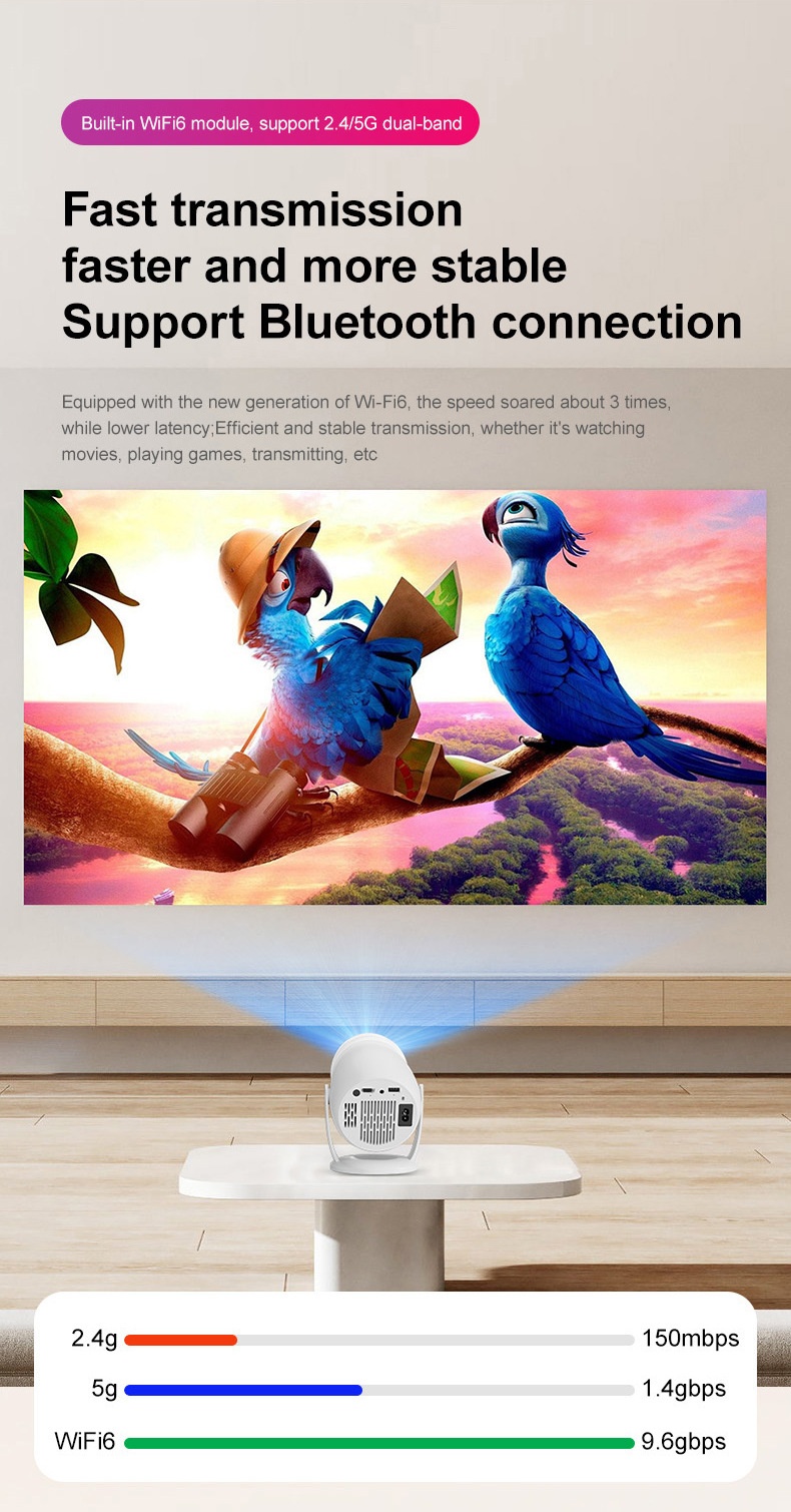 Y400 Portable Smart Projector with WiFi 6 & Bluetooth 5.0, Native 720P (1080P/4K Supported), 300 ANSI Lumens, 200" Display Home Theater Movie Projector, Built-in Speakers, Compatible with HDMI/Android 12