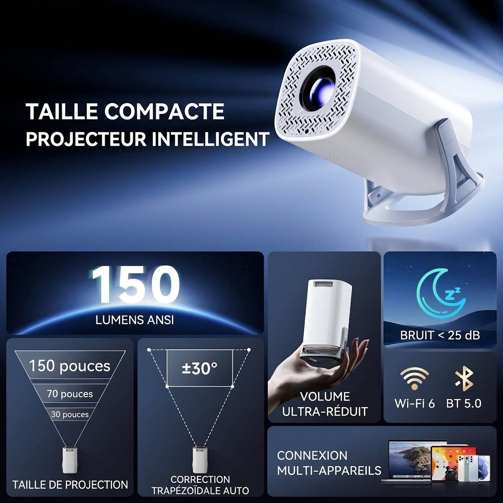 Projecteur portable intelligent S40PRO, projecteur de films 720p natif avec WiFi 6, 150 lumens ANSI, écran de 150 pouces, haut-parleurs intégrés, idéal pour le home cinéma