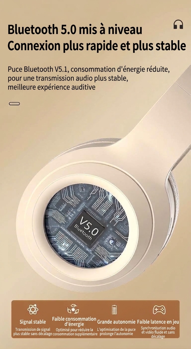 Wireless Over-Ear Bluetooth Foldable Headphones