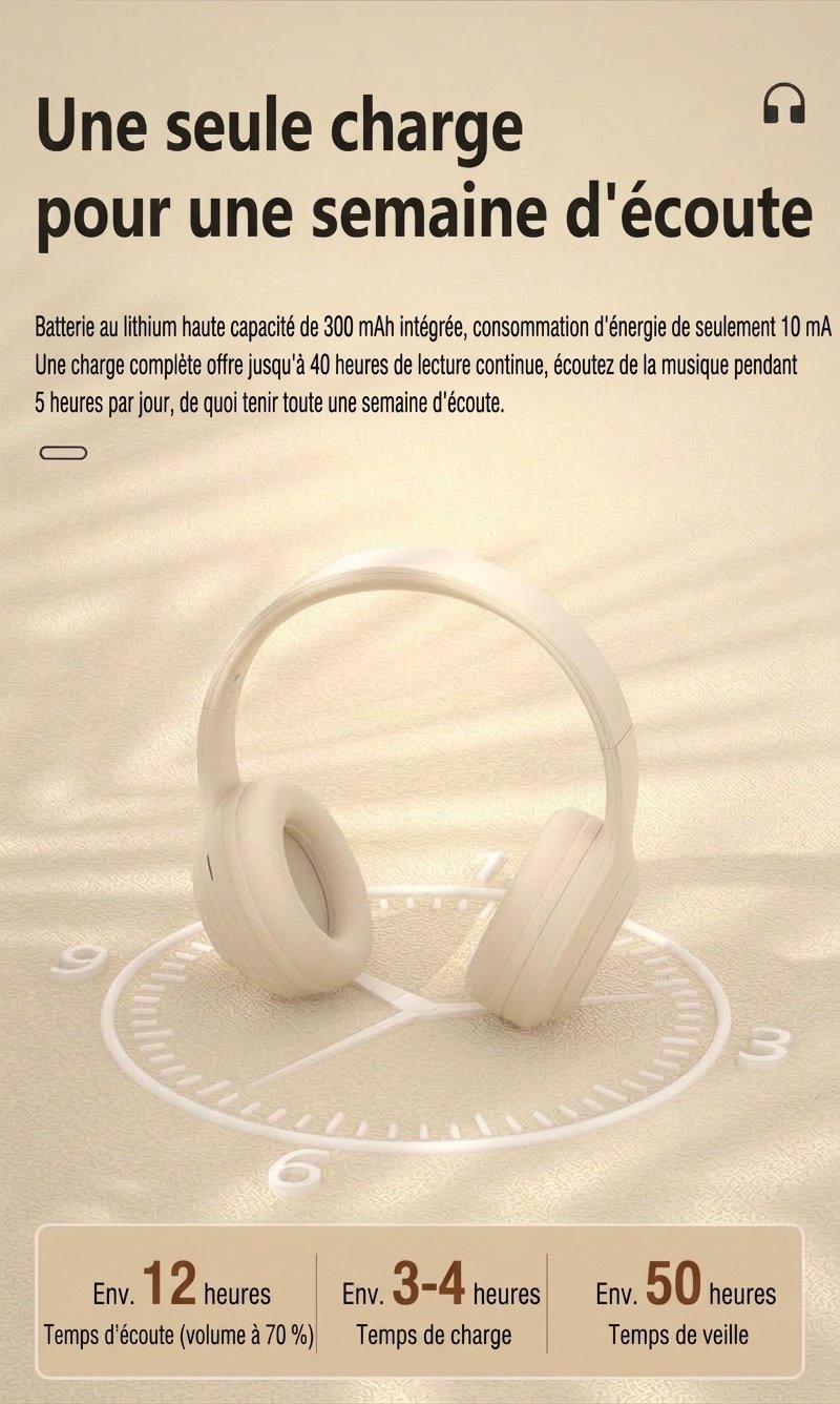 Wireless Over-Ear Bluetooth Foldable Headphones