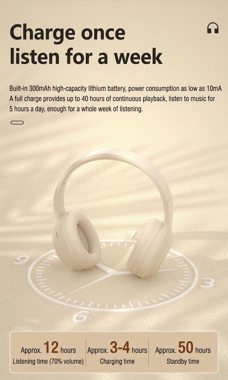 Wireless Over-Ear Bluetooth Foldable Headphones