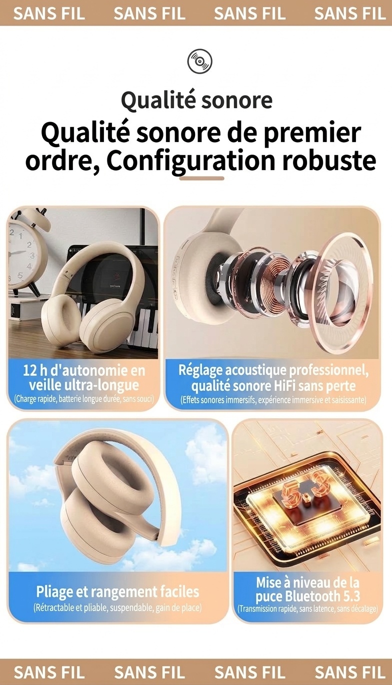 Wireless Bluetooth 5.3 Over-Ear Foldable Headphones