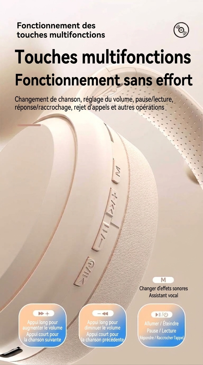 Wireless Bluetooth 5.3 Over-Ear Foldable Headphones