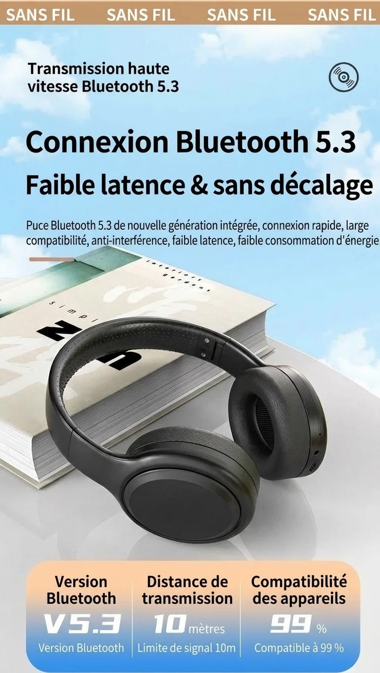 Wireless Bluetooth 5.3 Over-Ear Foldable Headphones