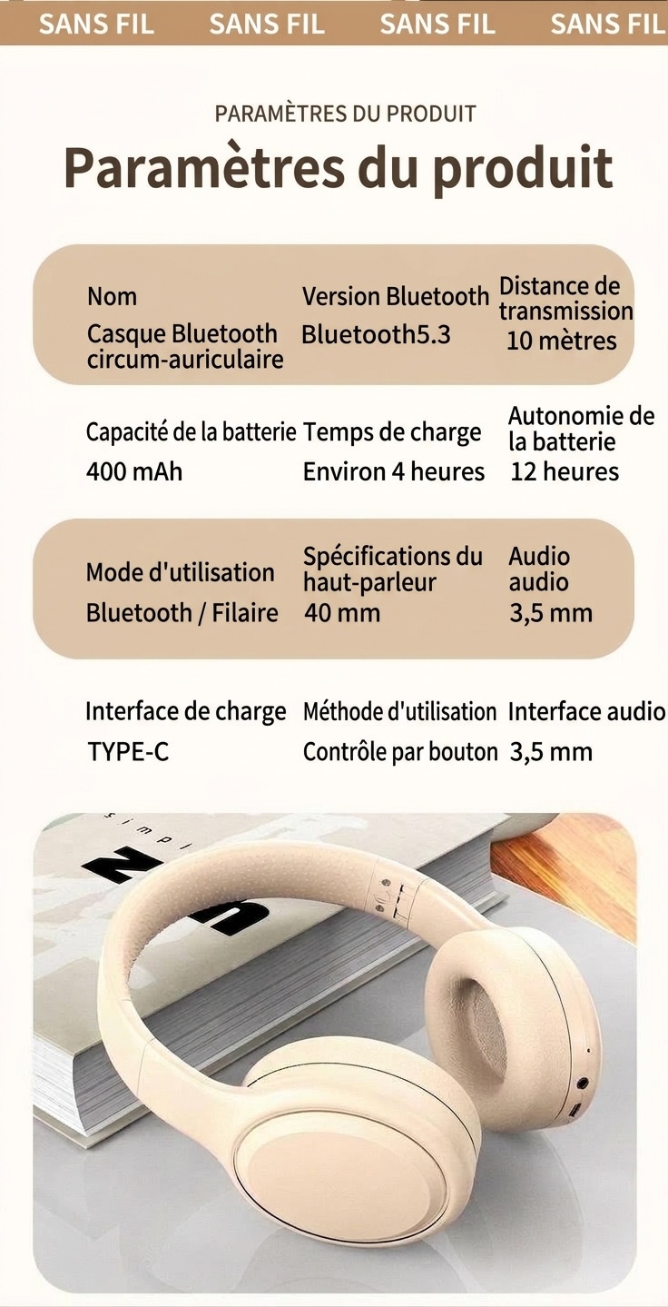 Wireless Bluetooth 5.3 Over-Ear Foldable Headphones