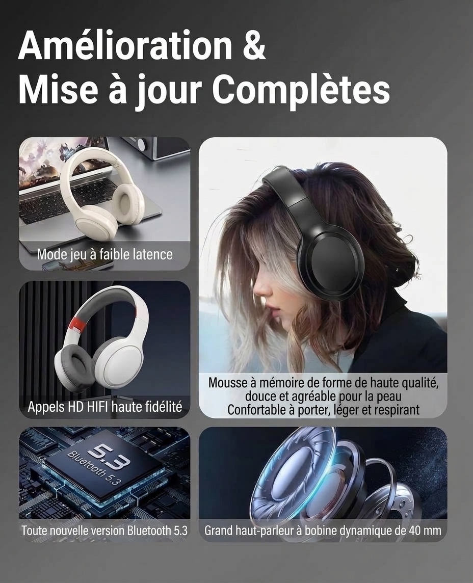 Wireless Over-Ear Bluetooth 5.3 Foldable Headphones