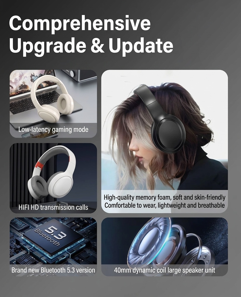 Wireless Over-Ear Bluetooth 5.3 Foldable Headphones