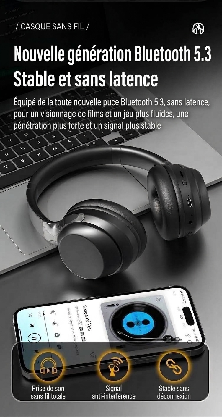Foldable Wireless Over-Ear Bluetooth 5.3 Headphones