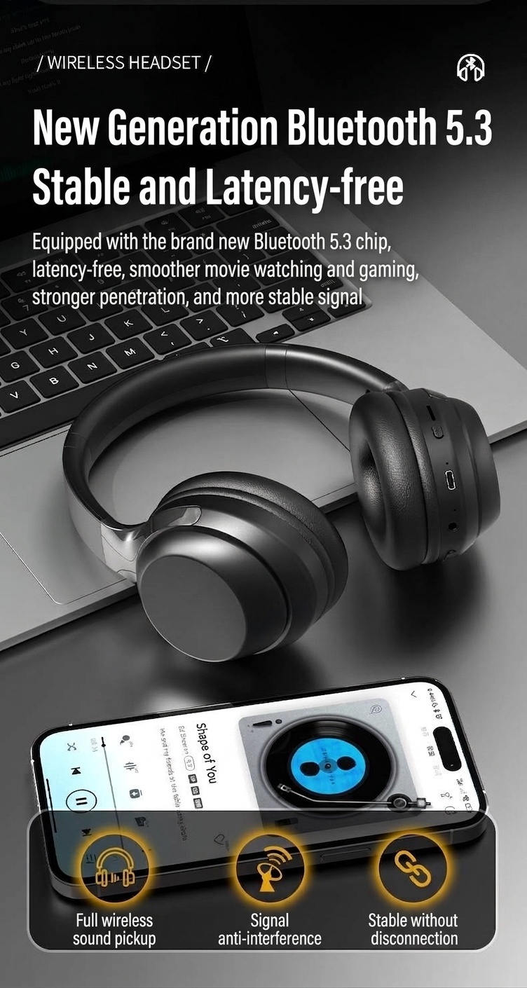 Foldable Wireless Over-Ear Bluetooth 5.3 Headphones