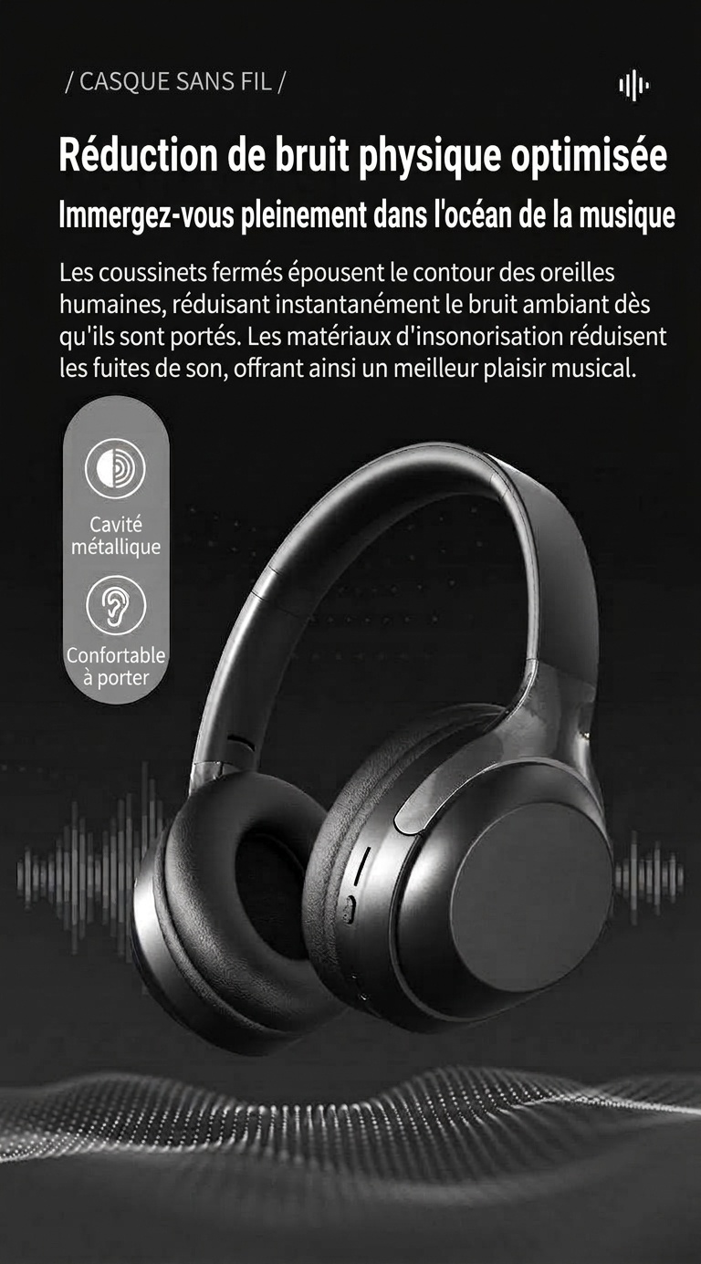 Foldable Wireless Over-Ear Bluetooth 5.3 Headphones
