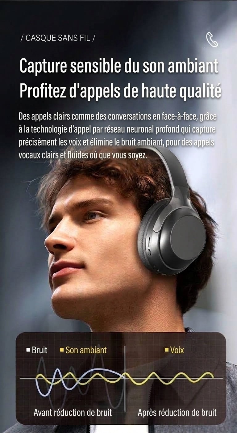 Foldable Wireless Over-Ear Bluetooth 5.3 Headphones