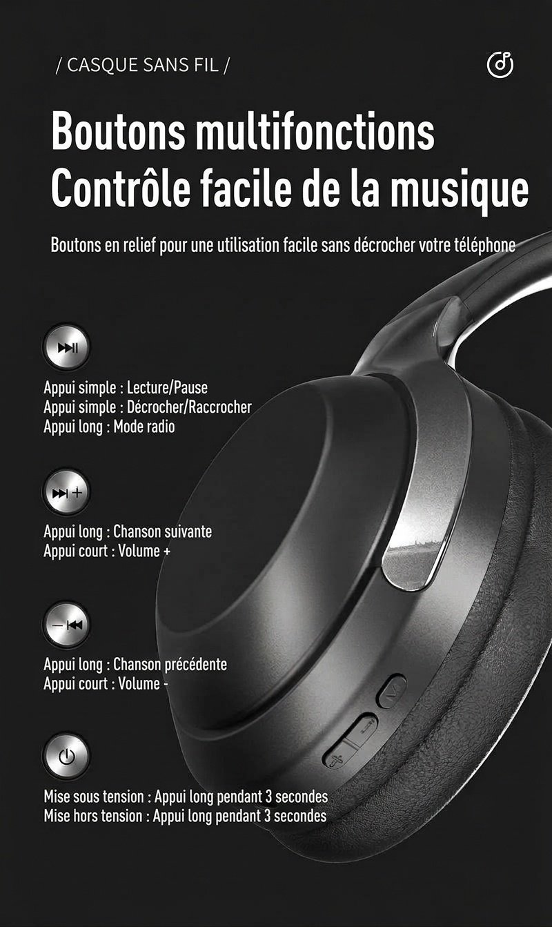 Foldable Wireless Over-Ear Bluetooth 5.3 Headphones