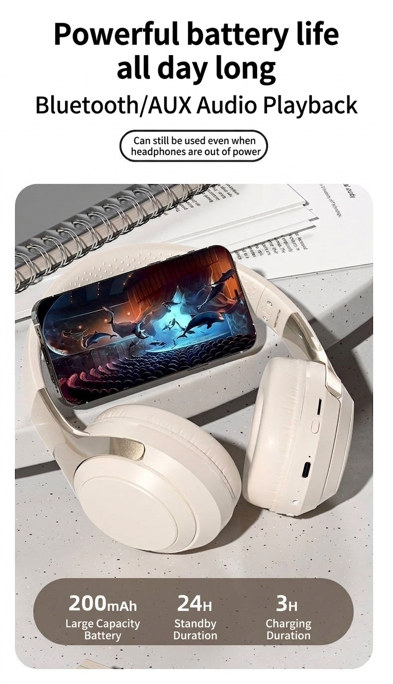 Wireless Over-Ear Bluetooth Headphones with AUX & TF Slot