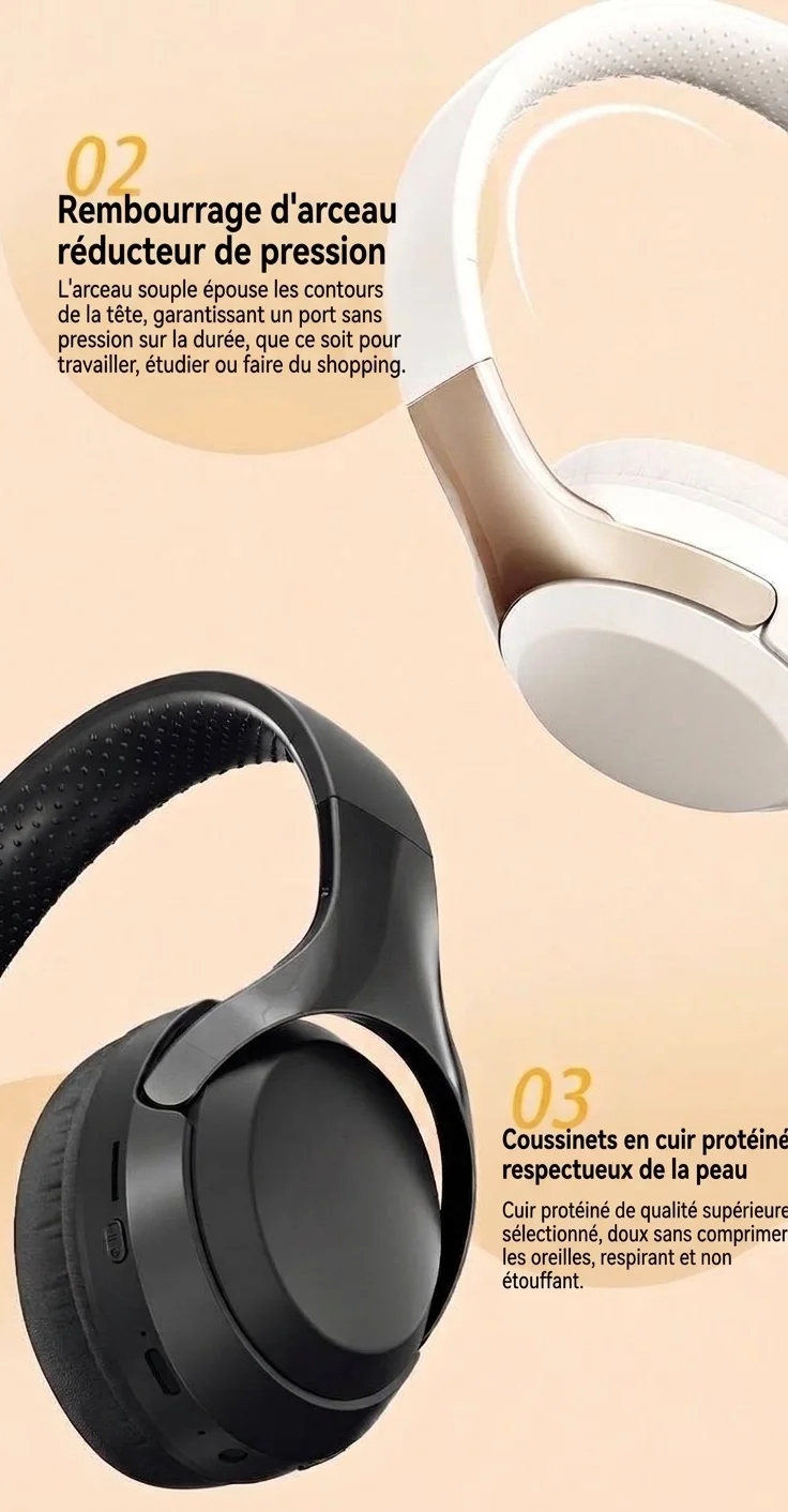 Wireless Bluetooth 5.3 Over-Ear Headphones with Mic