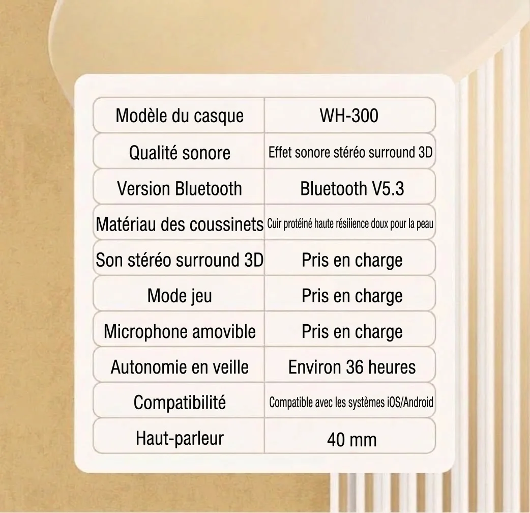 Wireless Bluetooth 5.3 Over-Ear Headphones with Mic