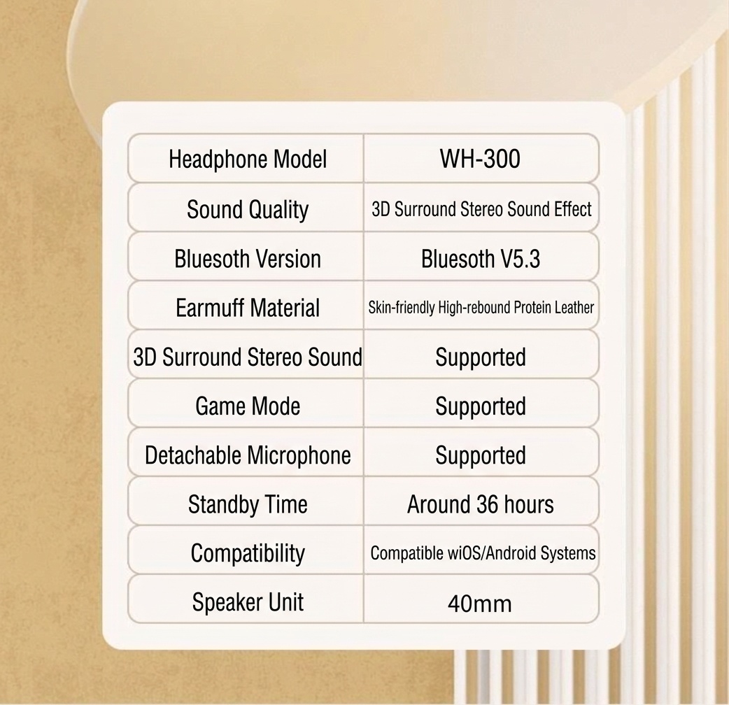 Wireless Bluetooth 5.3 Over-Ear Headphones with Mic