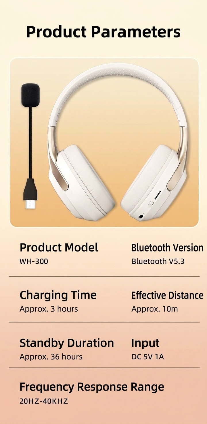 Wireless Bluetooth 5.3 Over-Ear Headphones with Mic