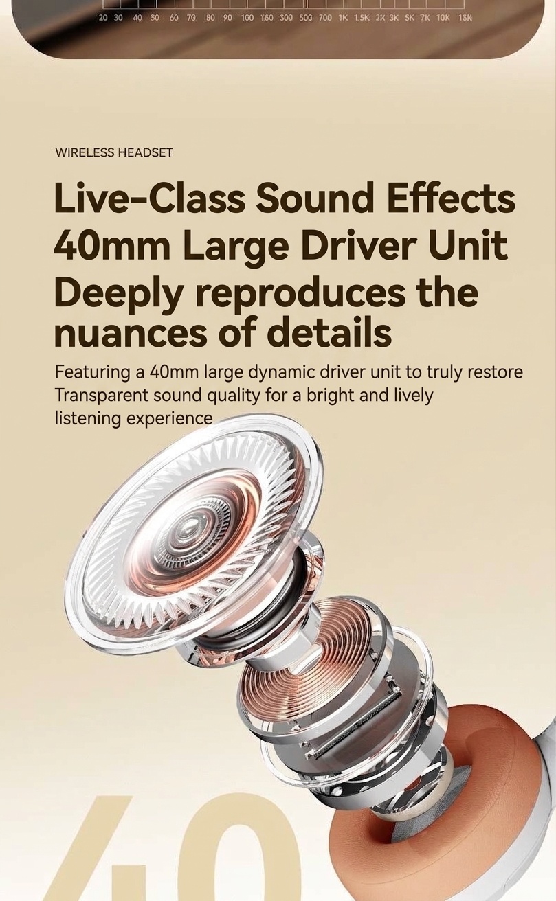 Foldable Bluetooth 5.3 Over-Ear Wireless Headphones