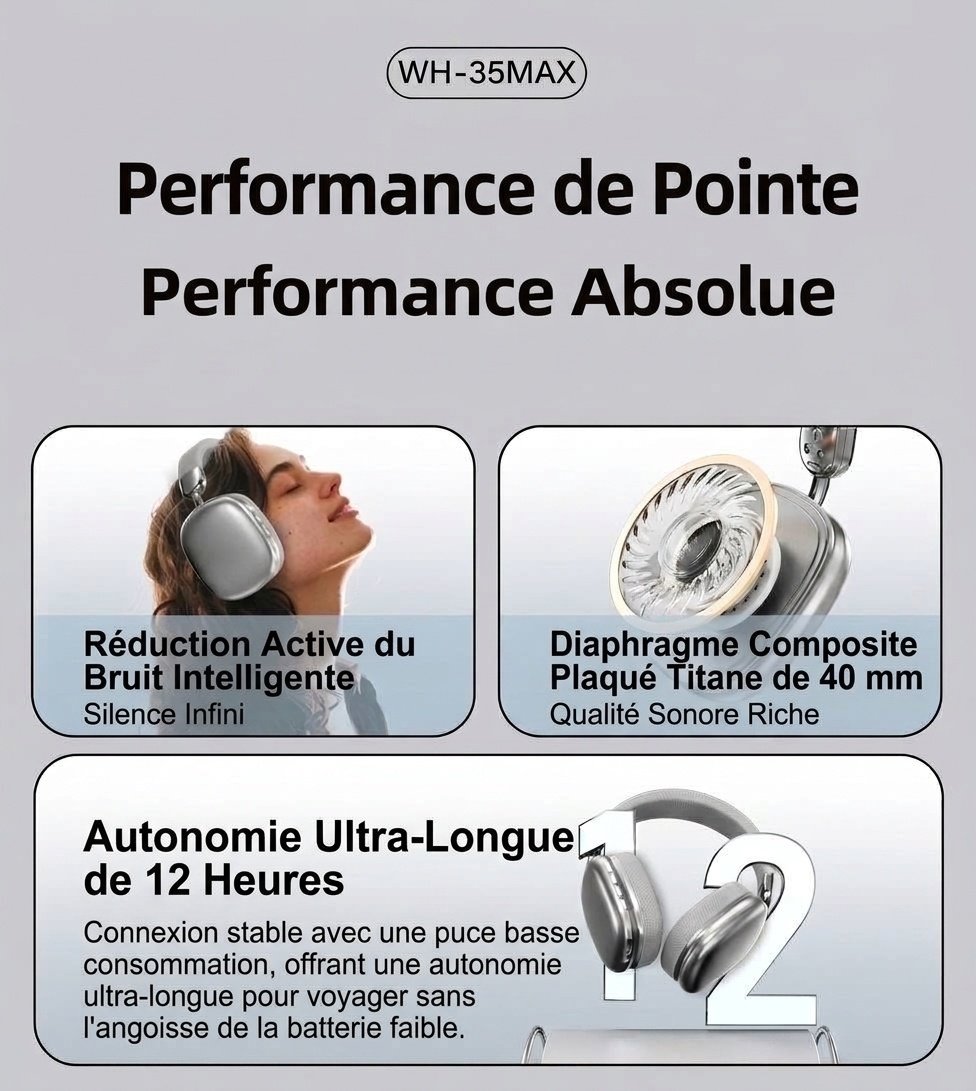 WH-35MAX Wireless Over-Ear Bluetooth 5.3 Headphones
