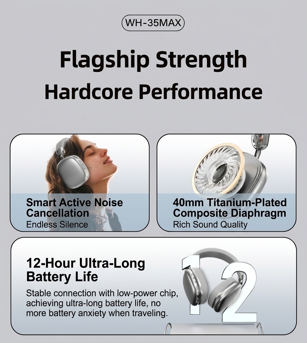 WH-35MAX Wireless Over-Ear Bluetooth 5.3 Headphones