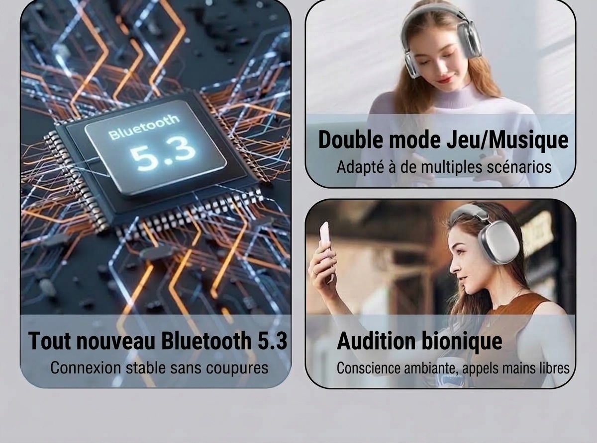 WH-35MAX Wireless Over-Ear Bluetooth 5.3 Headphones