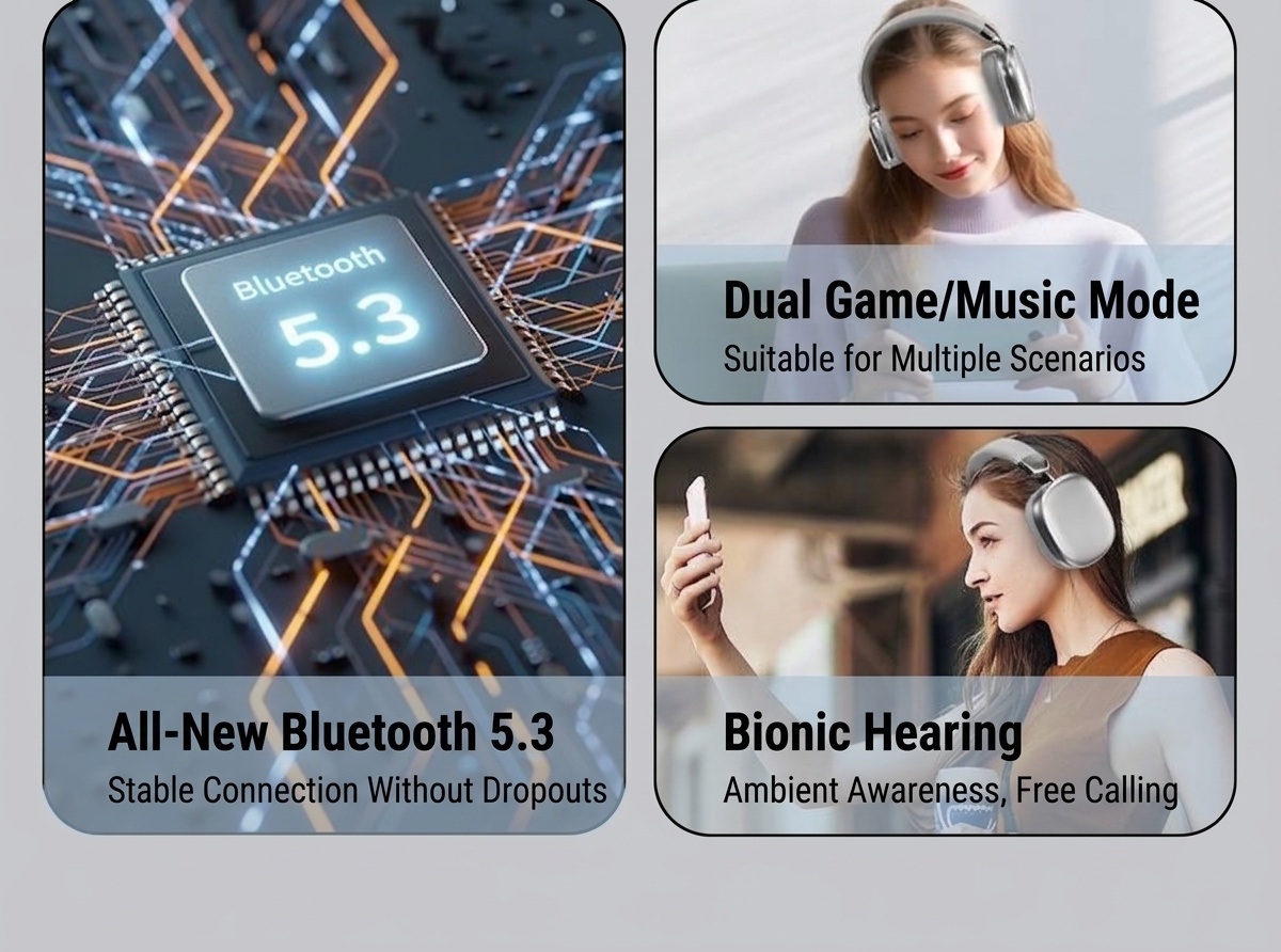 WH-35MAX Wireless Over-Ear Bluetooth 5.3 Headphones