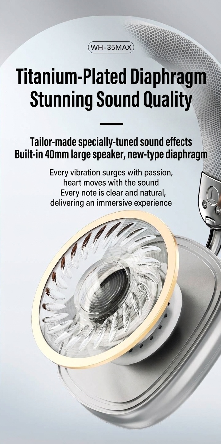 WH-35MAX Wireless Over-Ear Bluetooth 5.3 Headphones